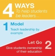 How Will You Unleash Leadership in Your Students? | Student Leadership | Scoop.it