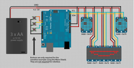 Animating Multiple LED Backpacks | Adafruit Learning System | 21st Century Learning and Teaching | Scoop.it