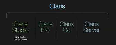 Claris’s Plans for FileMaker Bode Well for Individual Users | Learning Claris FileMaker | Scoop.it