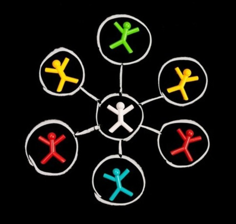 From Co-creation to Collaboration: 5 pillars for business success - Brian Solis | Health Care Business | Scoop.it