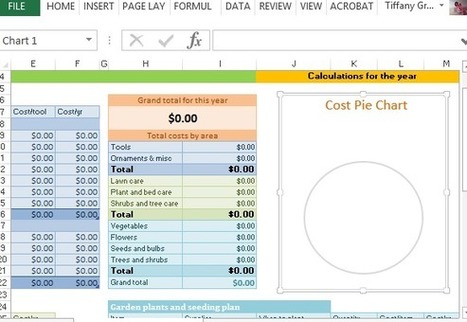 Lawn & Garden Expense Template For Excel | Business and Productivity Tools | Scoop.it