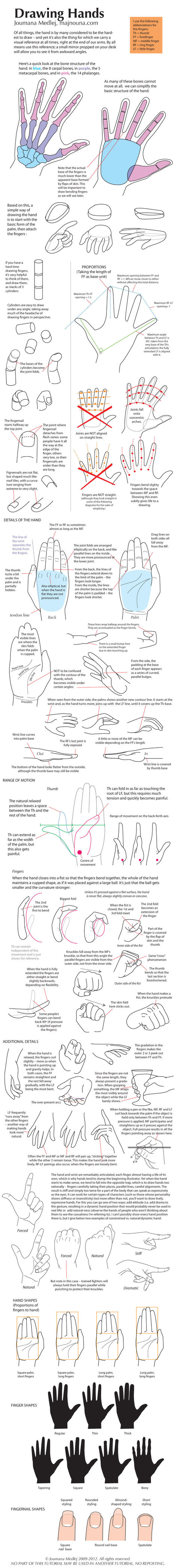 Featured image of post Drawing Reference Drawing Hands On Hips Through art we can let our imagination run wild