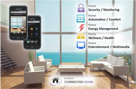 Connected Home Medical Monitoring Devices Estimated to Grow at 44.4% CAGR | Brain Computer Interfaces & connected medical devices | Scoop.it