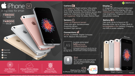 Apple iPhone SE: A Big Step for Small | Maxabout Mobiles | Scoop.it