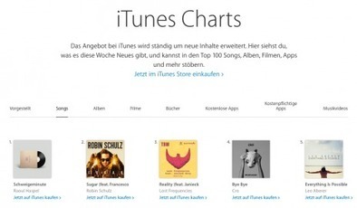 En Autriche, le titre le plus t&eacute;l&eacute;charg&eacute; sur iTunes est une minute de silence - Rue89 - L'Obs | PUBLICITE et Cr&eacute;ativit&eacute; en Version Digitale | Scoop.it