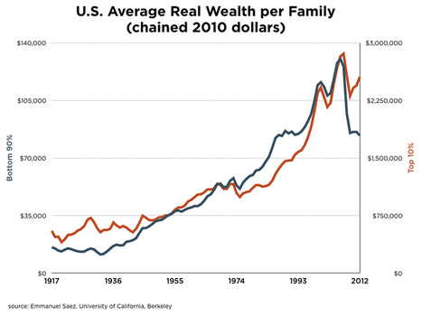 Renewable Energy After COP21: Nine issues for climate leaders to think about on the journey home - Commons Transition | Peer2Politics | Scoop.it