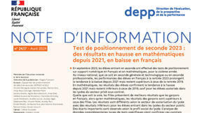 Journée défense et citoyenneté 2023 : un jeune Français sur vingt en situation d’illettrisme/ Depp [note] | Compétences de base, illettrisme, illectronisme... | Scoop.it