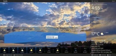 Sun365, extensión para visualizar el clima en Google Chrome | TIC & Educación | Scoop.it