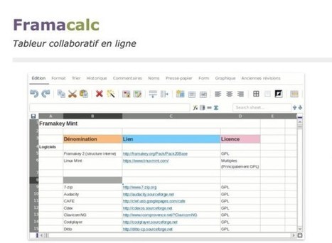 Framacalc. Tableur en ligne libre et collaboratif – Les Outils Tice | -thécaires | Espace numérique et autoformation | Scoop.it