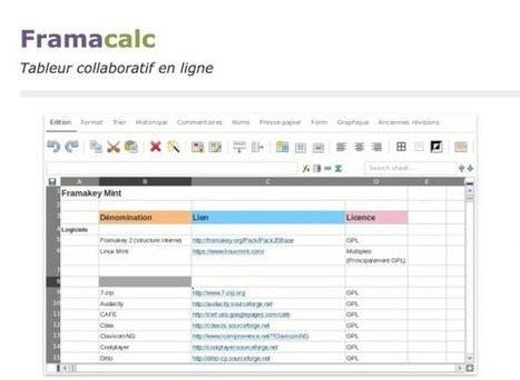 Framacalc. Tableur en ligne libre et collaboratif – Les Outils Tice | Education 2.0 & 3.0 | Scoop.it