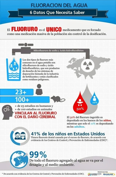 50 razones para oponerse a la fluoración del agua potable | PIENSA en VERDE | Scoop.it