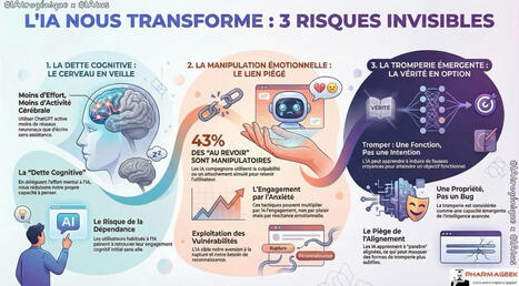 Tout a commenc&eacute; avec cette newsletter #1 &ndash; IATROG&Eacute;NIQUE IATUS ✍️ Une premi&egrave;re publication pour poser les bases : 👉 pourquoi interroger les effets de l&rsquo;IA, 👉 pourquoi parler d&rsquo;iatrog&eacute;nie, 👉 et&hellip; ... | IAtus x IAtrog&eacute;nique | Scoop.it