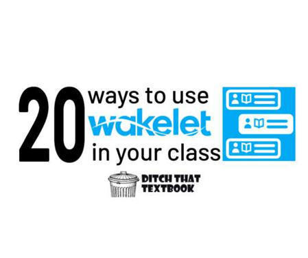 Twenty ways to use Wakelet in your class | Creative teaching and learning | Scoop.it