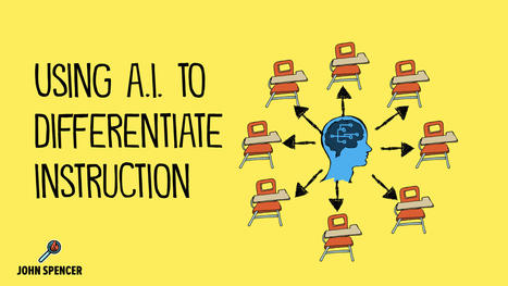5 Ways to Leverage A.I. for Student Supports and Scaffolds | Into the Driver's Seat | Scoop.it