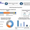 Industry 411 - Waste Management