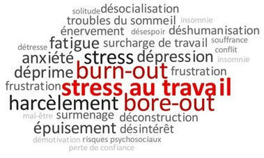 1er barom&egrave;tre "Sens au travail dans la fonction publique" Partie 1 |&nbsp;Observatoire National des Risques Psychosociaux dans la Fonction Publique | D&eacute;bats de soci&eacute;t&eacute; | Scoop.it