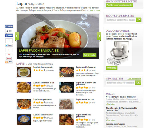 Lapin : les recettes faciles | Hobby, LifeStyle and much more... (multilingual: EN, FR, DE) | Scoop.it