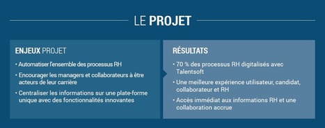 Arkadin : quand la RH acc&eacute;l&egrave;re le d&eacute;veloppement international | Marketing International | Scoop.it