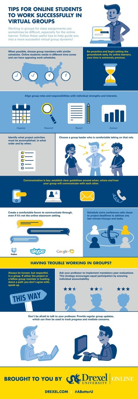 11 Tips for Working Successfully in Virtual Groups Infographic - e-Learning Infographics | Distance Learning, mLearning, Digital Education, Technology | Scoop.it