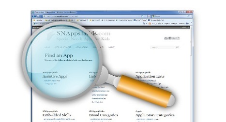 Special Needs Apps for Kids - App Search and More! | Leveling the playing field with apps | Scoop.it
