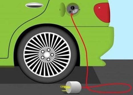 Las ventajas del coche eléctrico | tecno4 | Scoop.it