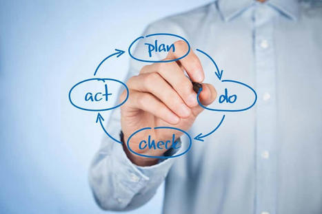 The PDCA Cycle: What is it and Why You Should Use it | Kaizen Group | Scoop.it