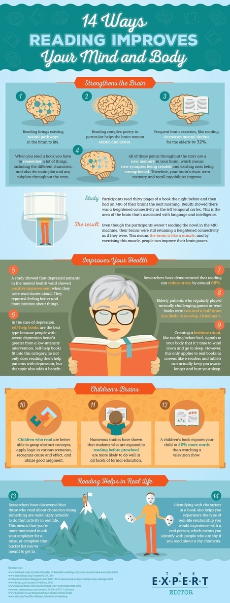 How Reading Improves Your Mind And Body Infographic   | Content Marketing & Content Strategy | Scoop.it