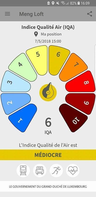 Une application pour connaître la qualité de l'air | #Luxembourg #Apps #Environment #DigitalLuxembourg  | Luxembourg (Europe) | Scoop.it