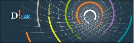 The Instructional Power of Creativity, Design and Empathy in High School Curriculum | Empathy Movement Magazine | Scoop.it