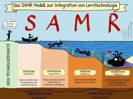 Technik und Pädagogik in einer Kultur der Digitalität – | BYOD – Bring Your Own Device | Scoop.it