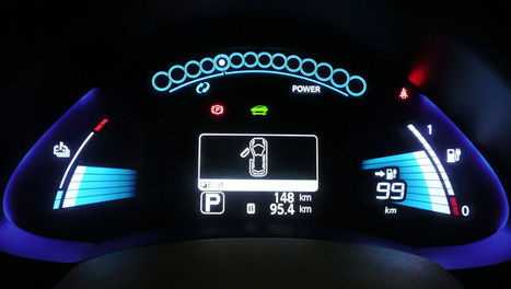 Is It Time to Switch to a Dashboard Model for Data Analytics? - Tech Cocktail | Big Data + Libraries | Scoop.it