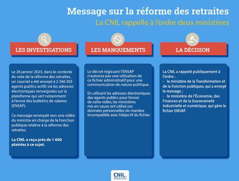Message adressé aux agents publics sur la réforme des retraites : la CNIL rappelle à l’ordre deux ministères | CNIL | Veille juridique du CDG13 | Scoop.it