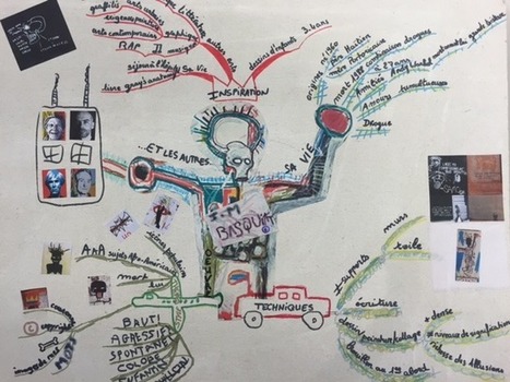 Utiliser les cartes heuristiques en atelier : témoignage | Classemapping | Scoop.it