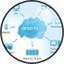 Cloud Technology In Teaching and Learning | Edtech PK-12 | iSchoolLeader Magazine | Scoop.it