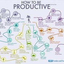 How To Be Productive | Visual.ly | OnMarketing: Marketing Tips for Growth | Scoop.it