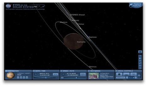 Explorez le Système Solaire grâce à la NASA | Time to Learn | Scoop.it
