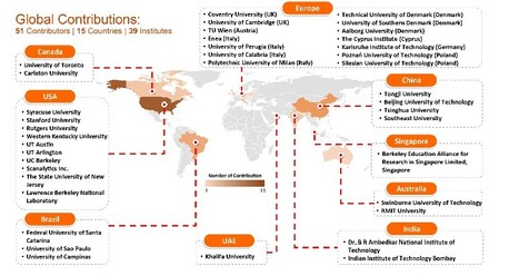 ASHRAE Global Occupant Behavior Database | ventilation | Scoop.it