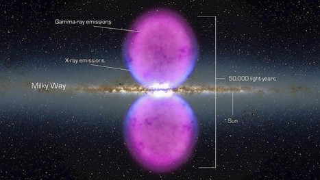 Huge gamma-ray bubbles found extending from Milky Way - latimes.com | Good news from the Stars | Scoop.it