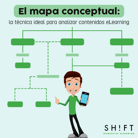 El mapa conceptual: la técnica ideal para analizar contenidos eLearning | Educación Siglo XXI, Economía 4.0 | Scoop.it