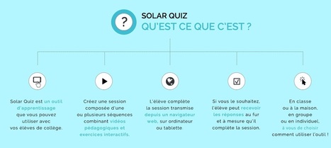 ANALYSE / Le num&eacute;rique aide-t-il &agrave; apprendre et &agrave; enseigner ? | Innovation et transformation p&eacute;dagogique | Scoop.it