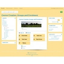 Moodle plugins directory: Shoelace | moodle3 | Scoop.it