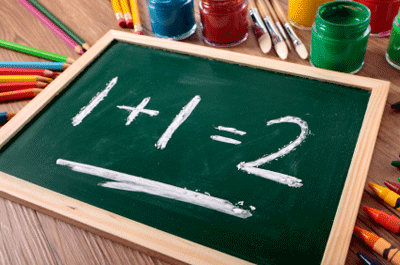 Create the perfect PR equation: 5 tips for content marketing | PRWeb | Marketing Strategy and Business | Scoop.it