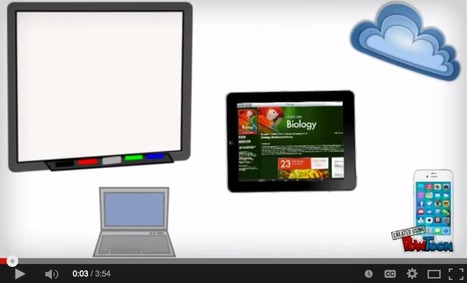SAMR Model Explained by Students | iGeneration - 21st Century Education (Pedagogy & Digital Innovation) | Scoop.it