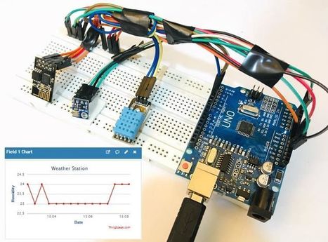 IoT Wireless Weather Station Project using Arduino, ESP8266 and ThingSpeak | tecno4 | Scoop.it