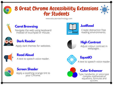 Eight great Chrome accessibility extensions for students | Education 2.0 & 3.0 | Scoop.it