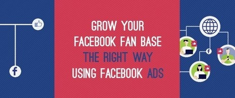 Grow Your Facebook Fan Base The Right Way | Digital-News on Scoop.it today | Scoop.it