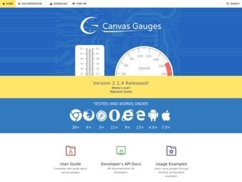 Canvas Gauges | #Maker #MakerED #MakerSpaces #Coding #Design #IoT | 21st Century Learning and Teaching | Scoop.it