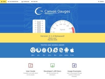 Canvas Gauges | #Maker #MakerED #MakerSpaces #Coding #Design #IoT | Education 2.0 & 3.0 | Scoop.it