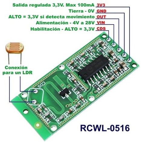 RCWL-0516: Módulo sensor de movimiento de microondas con radar Doppler | Robots Didácticos | TECNOLOGÍA_aal66 | Scoop.it