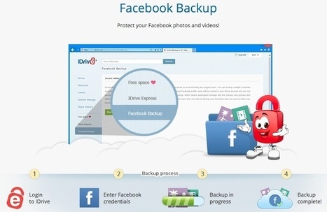 [outil] iDrive vous permet de faire une sauvegarde complète de vos données Facebook | Geeks | Scoop.it